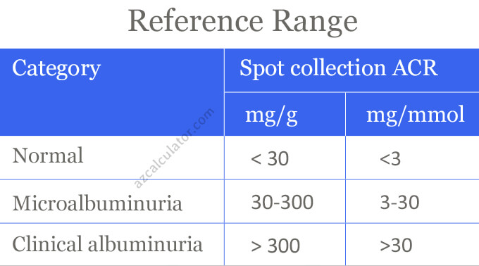 acr reference range